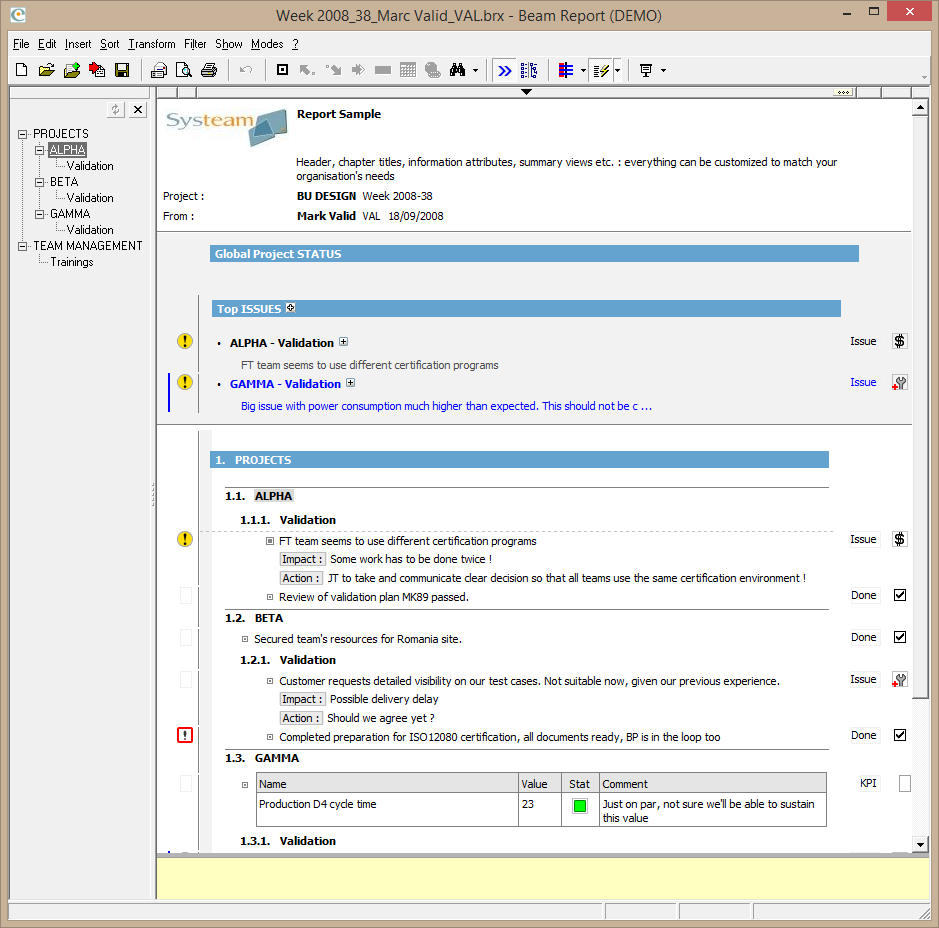 Beam Report Beam Report