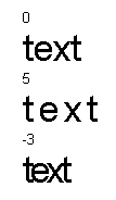 CharSpacing Example CharSpacing Example